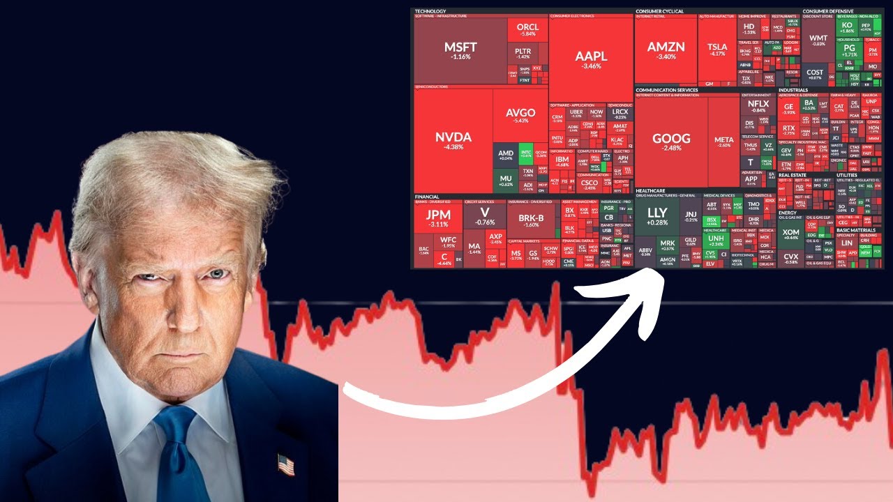 Top 3 Stocks to Buy Right NOW as Stock Market Crashes!