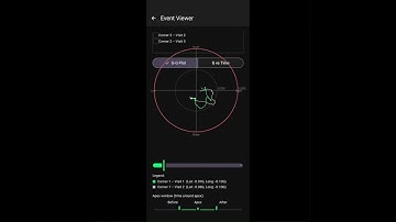 Apex Dynamics Introduction