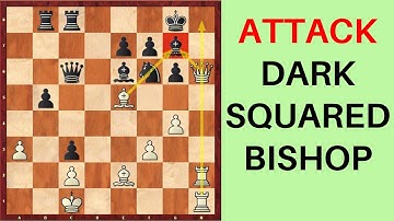 Attacking the Dark Squared Bishop | Fianchetto Structure