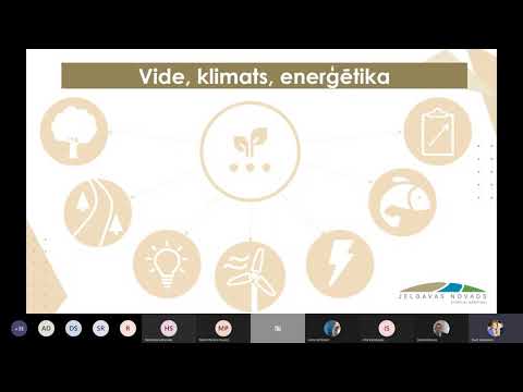 Video: Kā Rīkot Efektīvu Sanāksmi