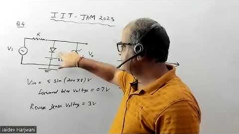 Q7 IIT JAM Physics 2023 Electronics