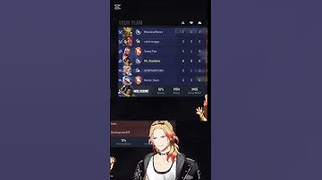 the healer is WHO ??  #axelsyrios #vtuber #gaming #holostars #holostarsclip #marvelrivals