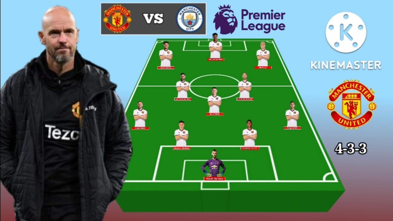 formazione manchester city manchester united