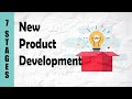 New Product Development | Marketing Management