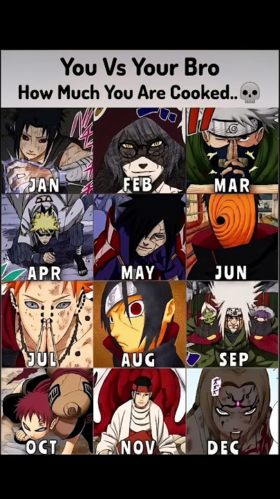 you vs your bro who will cooked #naruto #anime