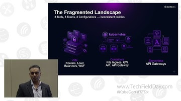 Gain Unified Application Intelligence with Traefik Labs