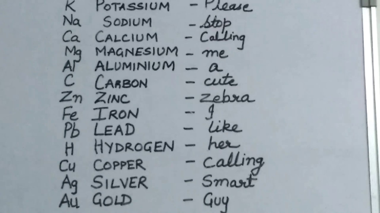 Metal Reactivity Series Mnemonic