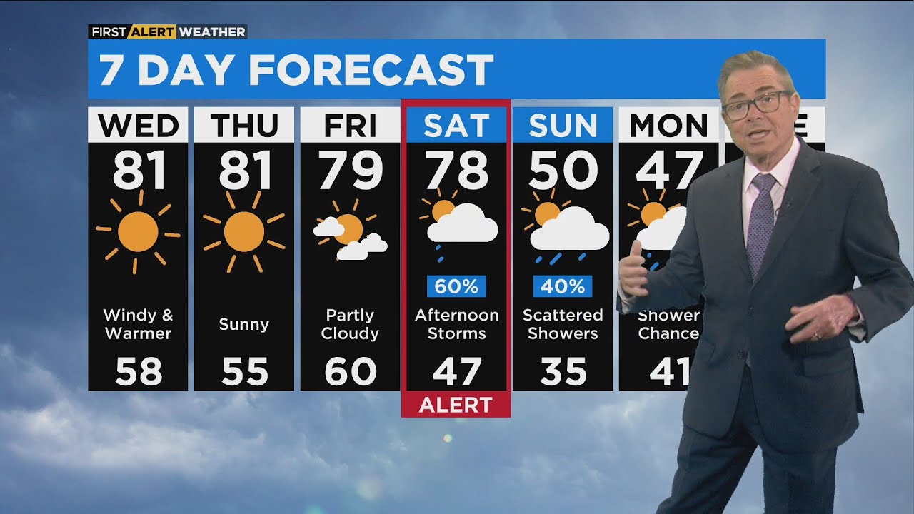 First Alert Weather: Fire Weather Warning in effect - YouTube