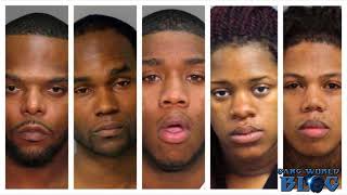 Five alleged members of Raleigh street gang face federal indictments