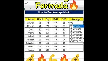 How to Calculate Average Marks in Excel (Step-by-Step Guide)