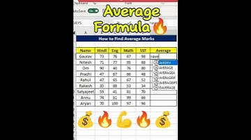 How to Calculate Average Marks in Excel (Step-by-Step Guide)
