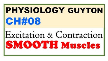 Ch#08 Physiology Guyton | Excitation and Contraction of SMOOTH Muscles | | Dr Asif Lectures
