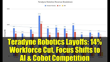 Teradyne Robotics Layoffs: 14% Workforce Cut, Focus Shifts to AI & Cobot Competition