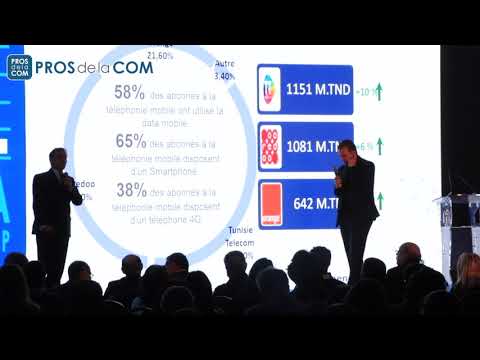 Zoom sur le secteur TELECOM à l'Open Sigma 2019