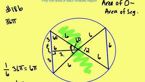 11.6 Areas of Circles, Sectors & Segments