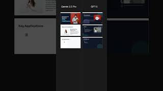 Prompt: create a pitch deck about AI in healthcare