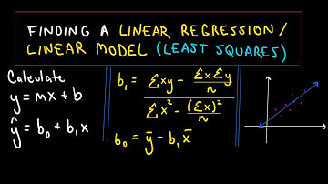Linear Regression - Least Squares Criterion  Part 2
