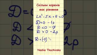 Репетитор з математики Скільки коренів має рівняння