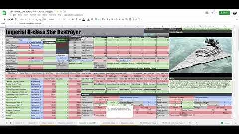 SW5e SotG2.0 |Creation Tutorial 8| Weapons and Mountings