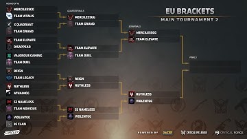 C-OPS Circuit EU Semi-Finals Main Tournament #2