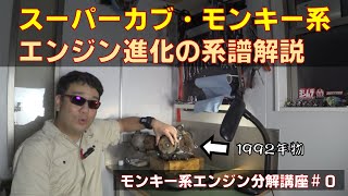 15分でマニアになる。スーパーカブとモンキーのエンジン進化の系譜