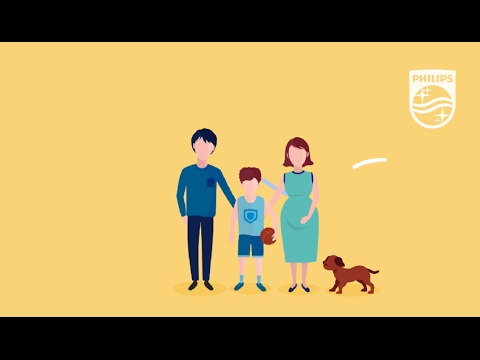 Philips luchtbevochtigers voor een ideale luchtvochtigheid youtube Ideale luchtvochtigheid binnen