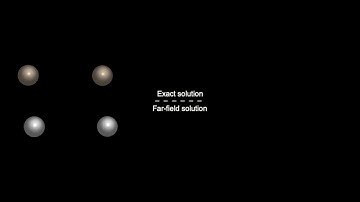 Exact phoretic interaction of two chemically-active particles