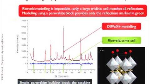 Matteo Leoni: Imperfections