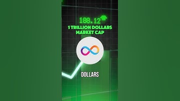 Internet Computer Will Hit $1 TRILLION (250X Coming!) | ICP Crypto Update #icp #crypto