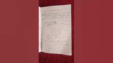 #quadratic equations # quadratic equations class 10 # exercise 4.1 Ques -2 part (iii) # New ncert