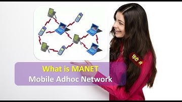 What is MANET - Mobile Adhoc Network | Mobile Adhoc Network | What is MANET - Mobile Adhoc Network