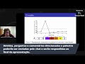 Efeito do tempo de atraso na dinâmica de uma rede neuronal