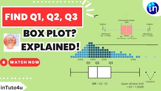 How to find Q1, Q2, Q3 box plot.