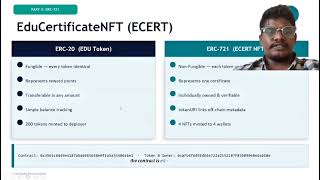 Celebrity Blockchain-Based Ticketing System using ERC-20 and ERC-721 | Project Demo Profile