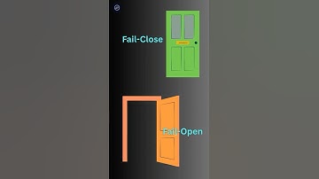 Fail-Open & Fail-Close #cybersecurity