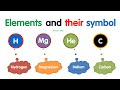 Elements and symbols | What is an Element? | Elements name Symbol | @AAtoonsKids