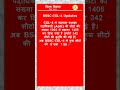 CGL Update #biharteacher #news #sarkarunaukari #cgl2025 #exampreparation #bihar #biharsarkarinaukri