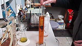 Mesuring Density of Biodiesel