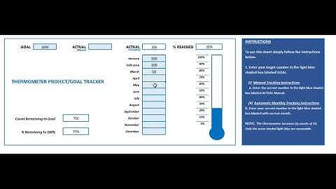 Excel Thermometer demo