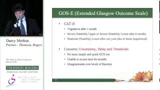 The Anticipated Changes to the Definition of 'Catastrophic Impairment' and its Expected Impact