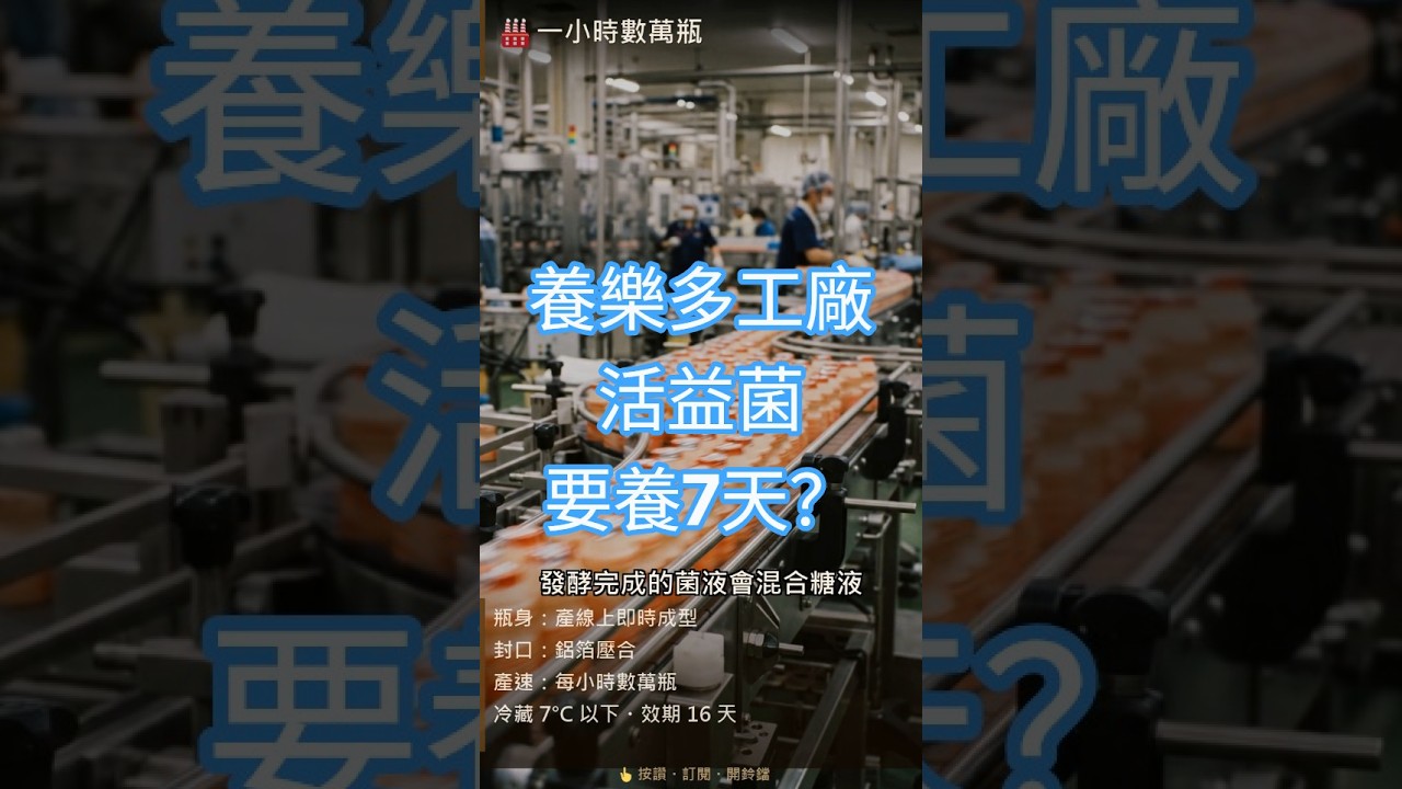 一瓶養樂多，兩秒喝完。但工廠卻要「養」7天！走進養樂多工廠：150°C先滅菌、37°C再繁殖活菌，每小時灌裝4.5萬瓶 縮圖