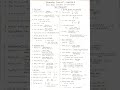 Chemistry çh-1 All formula