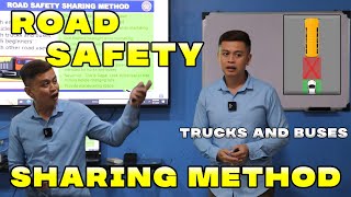 Road Safety Sharing Method with Trucks and Buses