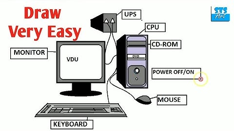 Draw Computer in Ms Paint | Draw Computer step by step | parts of computer | computer | STS Art