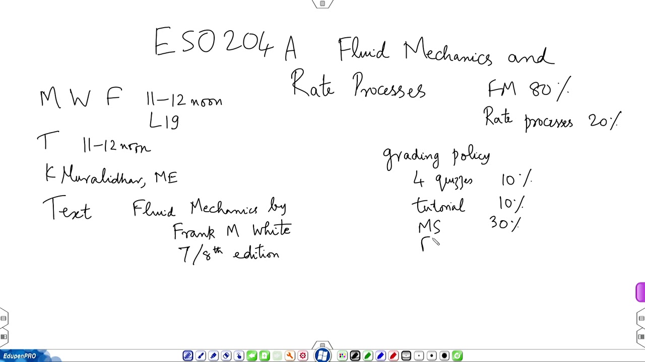 Fluid Mechanics, L1