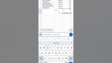 let see how to use sparkline formula in Google sheet #googlesheets #spreadsheet