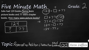 2nd Grade Math Representing Addition and Subtraction Word Problems