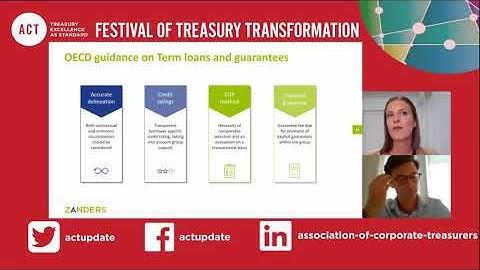 Transfer pricing for financial transactions, Powered by Zanders