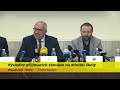 Výsledky přijímacích zkoušek na střední školy 2024