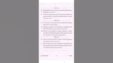 Modern Accounting Theory and Reporting Practices Question paper 2023 Mcom1 Sem#punjabuniversity#exam